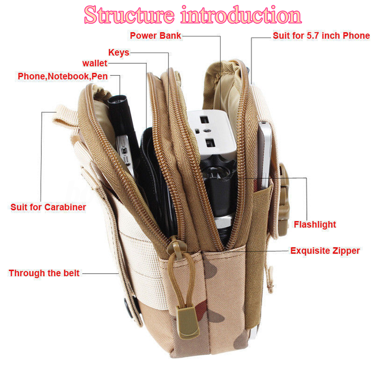 Tactical Molle Pouch Belt Waist